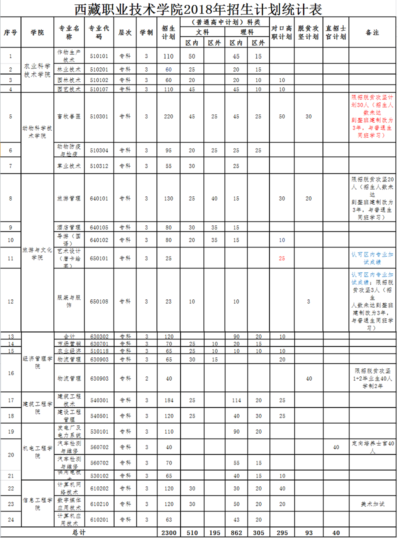 无标题.png 无标题.png