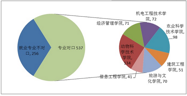 QQ截图20161217172812.png QQ截图20161217172812.png