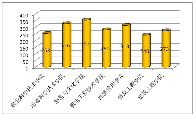 QQ截图20161217172742.png QQ截图20161217172742.png