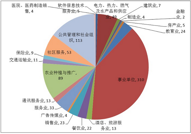 QQ截图20161217172820.png QQ截图20161217172820.png