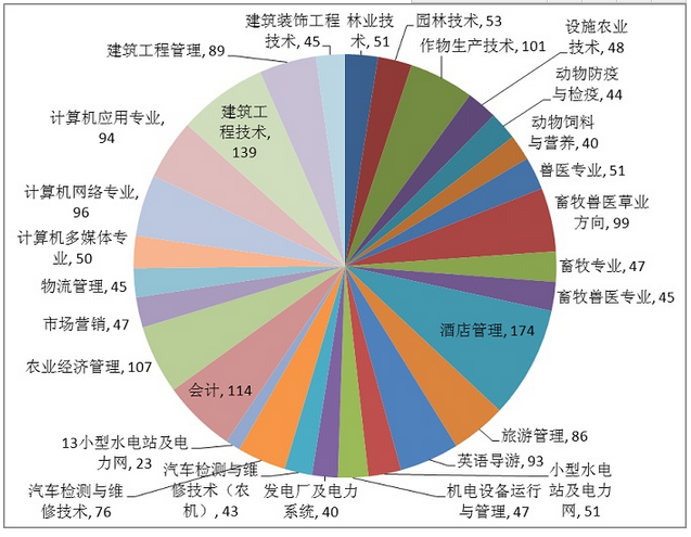 QQ截图20161217172726.png QQ截图20161217172726.png